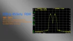 Zeenko ZS-407 Hand held tiny Spectrum analyzer tinySA ULTRA PLUS 4" display battery 5000mAh  100K-7.3GHz 5