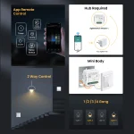 GIRIER Tuya ZigBee Smart Switch Module No Neutral Wire Required 1/2/3/4CH DIY Smart Breaker Relay Supports 2-way Control Alexa 2