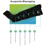 Thigh Air Compression Pressure Massager,Relieve Varicose Veins,Promote Blood Circulation,Relieve Thrombus,Leg Massager Machine 4