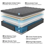 10"12"14"Twin Full Queen King Size Mattress in a Box Hybrid Spring Memory Foam,Euro Top Mattresses Medium Firm for Motion Isolat 6
