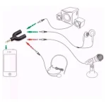 3.5mm Headphone Mic Splitter Adapter U-shaped Stereo 3.5mm 1 To 2 Audio Splitter Adapter for PS4 PC Laptop Ear Headset Cables 5
