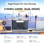 SolarPlay Portable Power Station 2400W(Peak 4800W), 2160Wh Solar Generator with 400W Panel LFP Battery 1.5Hrs Fast, Customized 3