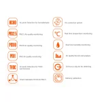 Formaldehyde detector air quality monitor PM 2.5 portable display air pollutants family decoration co2 meter  analyzer 2