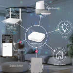 BSEED Zigbee Touch Switch Glass 1/2/3Gang Smart Light Switch Tuya Wireless Controller via Google Smart Life Alexa App No Neutral 3