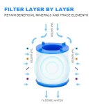 Faucet Filter Elements Water Purifier Filter emove Chlorine Heavy Metal Faucet Adapter PP Cotton Filtration for Kitchen Bathroom 5