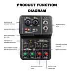 2 Channels Professional Portable Audio Interface Sound Card Console Mini USB MIXER for Guitar Recording Studio Singing TEYUN Q12 4