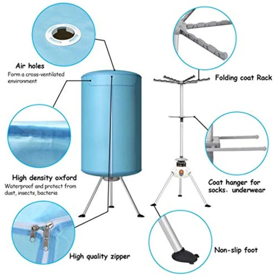 description