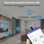 Type-C Smartphone Infrared Transmitter Adapter Smart App Control for TV and Other Devices with Infrared Remote Functionality 2