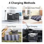 SolarPlay Portable Power Station 2400W (Peak 4800W), 2106Wh Solar Generator with 200W Solar Panel 1.5Hrs Fast, Customized 4