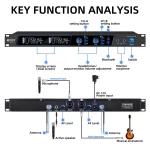 Debra UHF IEM ER-202 Wireless In Ear Monitor System Stage Audio With Multiple Transmitter For Stage Performance Singer 5