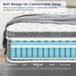 10/12/14 Inch Queen Size Mattress Hybrid Mattress,Fiberglass Free,Medium Feel,Motion Isolation,Certified Safe,Mattress in A Box 4