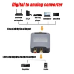 Digital to Analog Converter DAC Audio Optical Toslink SPDIF Coaxial Input to L/R RCA 3.5mm Jack Headphone Amplifier Output 2