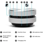 2025 Hot Bone Conduction Speaker Bluetooth-Compatible TWS Wireless Stereo Sound Hummingbird Speaker Dropshipping Wholesale 3