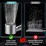 3 Modes Handheld Shower Head with Massage Brush Cotton Filters One-click Stop Water Saving High Pressure Showerhead for Bathroom 4