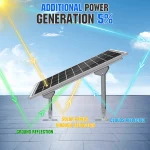 ECO-WORTHY Bifacial 100 Watt 12 Volt Solar Panel Monocrystalline Rigid High-Efficiency PV Module Power Charger for Sunsheds,Rvs 2