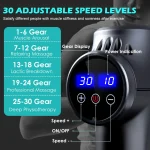 Fascial Massage Gun Electric Percussion Pistol Massager Body Neck Back Deep Tissue Muscle Relaxation Pain Relief Fitness 2
