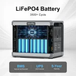 SolarPlay Portable Power Station 2400W (Peak 4800W), 2106Wh Solar Generator with 200W Solar Panel 1.5Hrs Fast, Customized 6