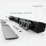 Soundbar Speakers, Bluetooth 5.3, Stereo Soundbar Surround Sound Home Cinema with Remote Control, Support RCA AUX TF-Card 6