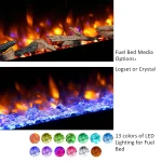 Alice 36 Inches Recessed Electric Fireplace, Flush Mounted for 2 X 6 Stud, Log Set & Crystal, 1500W Heater, Black, Customized 3