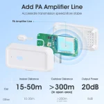 ZigBee Amplifier Extender Works with ZigBee Gateway Hub Type C Signal Booster Work for Alexa Google Home Range Extender for Home 5