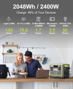 F2400 Portable Power Station with Panel, (4800W Peak) generador eléctrico portátil 2048Wh LiFePO4 Battery Solar 3
