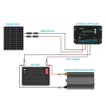 Renogy Solar Panel 50 Watt 12 Volt, High-Efficiency 50W Solar Panel Monocrystalline PV Module Power Charger for RV Marine 5