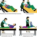 〔DD329〕Bed-In Elderly Mobile Belt Patient Transfer Nursing Sling Disabled Patients Pull Belt Removable Auxiliary Nursing Access 5
