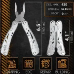 24 in 1 Multifunctional Universal Diagonal Pliers Hardware Wire Cutters Professional Electrician Anti Slip Durable Repair Tools 2