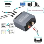 Digital to Analog Audio Converter 192KHz DAC Digital SPDIF Optical to Analog L/R RCA Converter Toslink Optical to 3.5mm Adapter 3