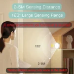 Motion Sensor Light USB Rechargeable Night Light LED Lamp for Kitchen Bedroom Stairs Hallway Cabinet Closet Wardrobe Nightlight 2