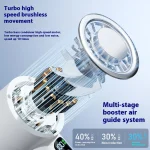 Summer Portable Ice Compress Handheld Turbo Fan 3 Wind Speeds Adjustable Mini Personal Fan Battery Operated Electric Fan 5