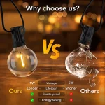 110V/220V Outdoor String Lights LED G40 Festoon Fairy Patio Garland Lamp Wedding Street Camping Garden Party Decoration Lights 3