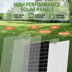 Solar Panel 30W With USB Waterproof Outdoor Hiking And Camping Portable Battery Mobile Phone Charging Bank Charging Panel 6V 4