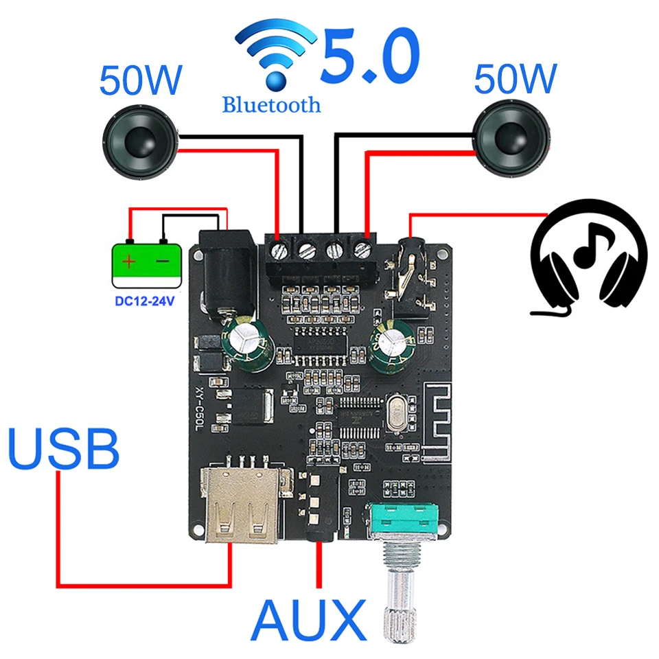 2*50W Bluetooth 5.0 Power Amplifier Class D Audio 10W~200W HiFi Stereo Wireless Music Player Mini USB Sound Card App Digital AMP 2*50W Bluetooth 5.0 Power Amplifier Class D Audio 10W~200W HiFi Stereo Wireless Music Player Mini USB Sound Card App Digital AMP