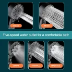 Adjustable High Pressure Shower Head 5 Modes with Hose Water Saving One-Key Stop Spray Nozzle - Bathroom Shower Accessories 2