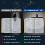 New 3 Colors 8 Brightness 14 LED Clip On Book Light Usb Rechargeable Night Light Portable Reading Light Book Lamp Mini Desk Lamp 2