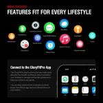 NEW Zeblaze Stratos 4 GPS Smart Watch 1.43 AMOLED Display Built-in Compass Barometric Altimeter Flashlight Voice Call Smartwatch 6