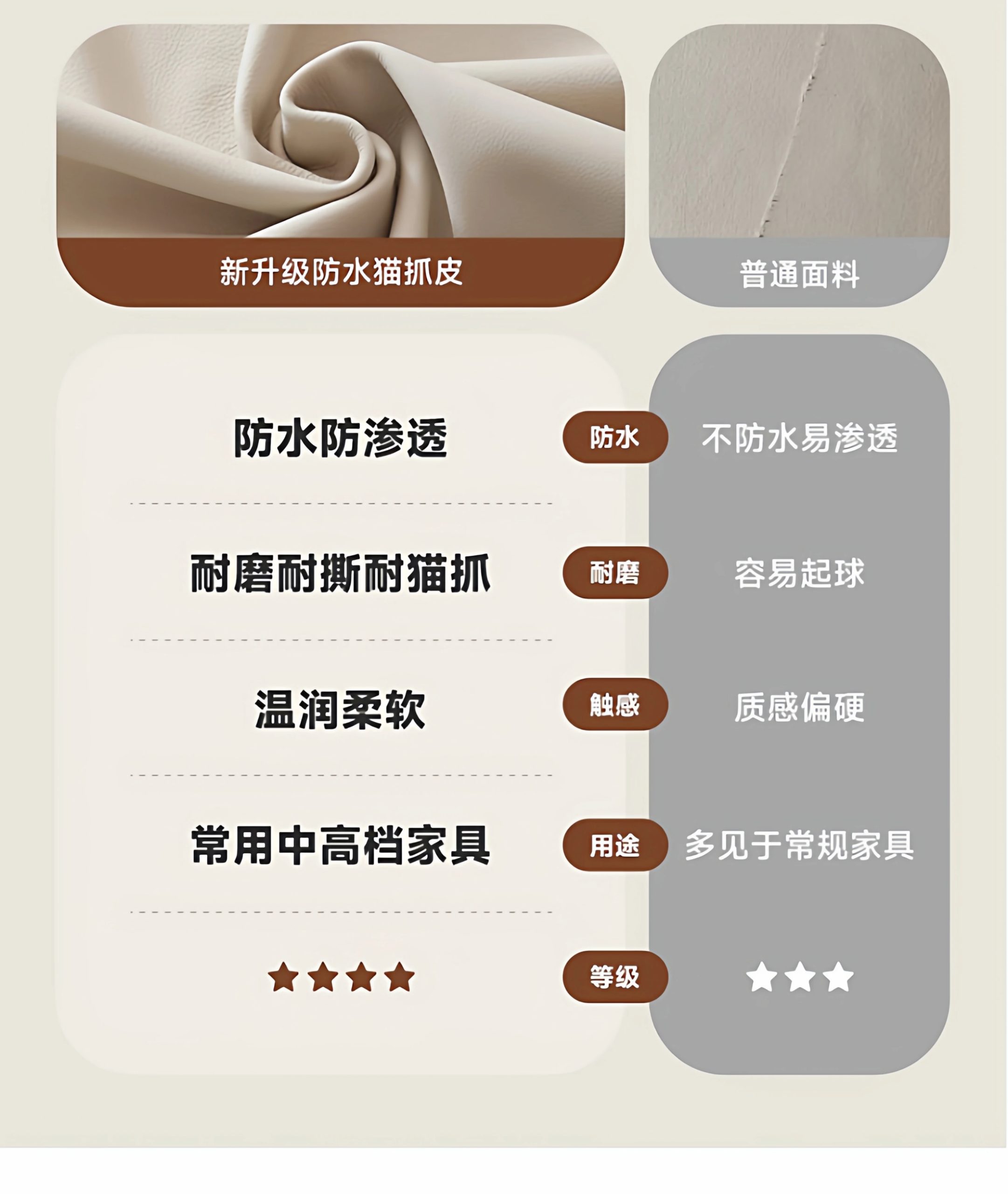 Luxury Cream Style Bedside tables nightstands Night table side table Storage locker Nightstand home furniture bedroom furniture Luxury Cream Style Bedside tables nightstands Night table side table Storage locker Nightstand home furniture bedroom furniture