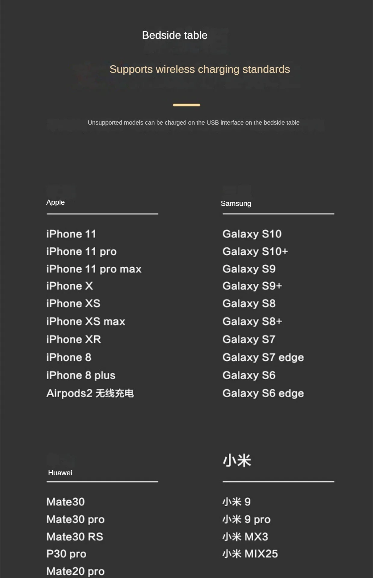 Luxurious Solid Wood Nightstand Three-Drawer Smart Bedside Table Compact Bedroom Leather Accents Integrated Wireless Charging Luxurious Solid Wood Nightstand Three-Drawer Smart Bedside Table Compact Bedroom Leather Accents Integrated Wireless Charging