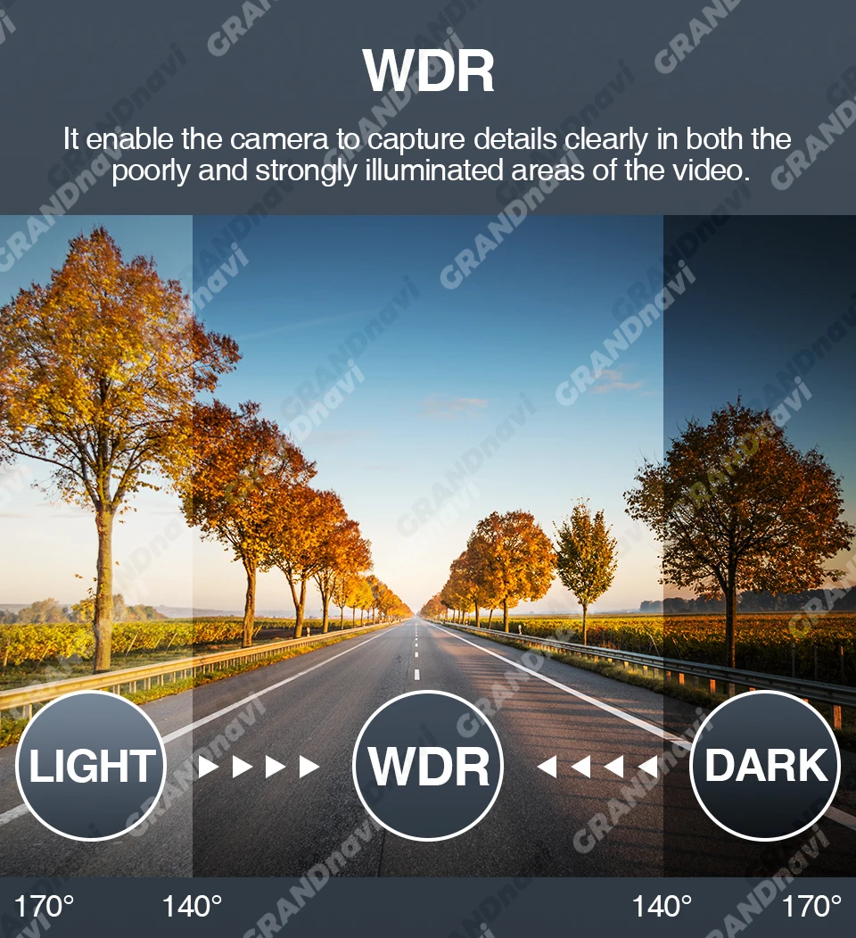 Grandnavi HD Car DVR Dash Cam ADAS Video 720P USB TF Card 16G/32G Auto Recorder for Android Multimedia Player DVD Voice Alarm Grandnavi HD Car DVR Dash Cam ADAS Video 720P USB TF Card 16G/32G Auto Recorder for Android Multimedia Player DVD Voice Alarm