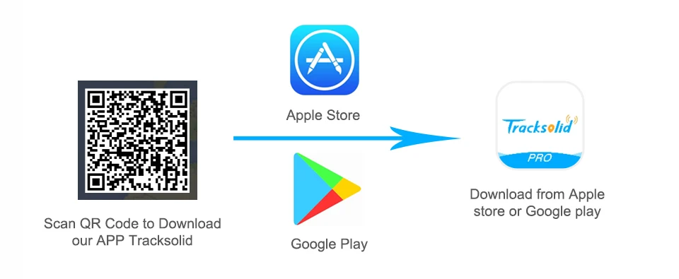 Jimiiot JC400P 4G Dual Dash Cams with Live Video Car Camera Wifi Hotspot GPS Tracking DVR 7/24H Remote Monitor By APP/WEB