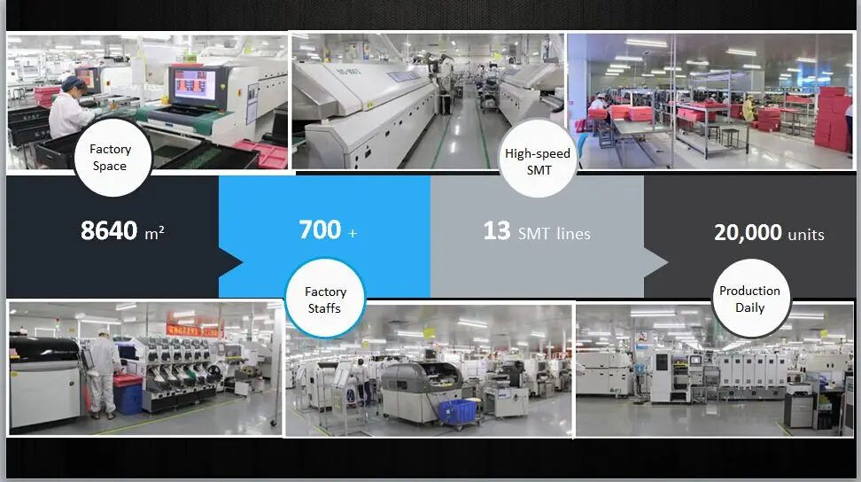 Jimiiot JC400P 4G Dual Dash Cams with Live Video Car Camera Wifi Hotspot GPS Tracking DVR 7/24H Remote Monitor By APP/WEB