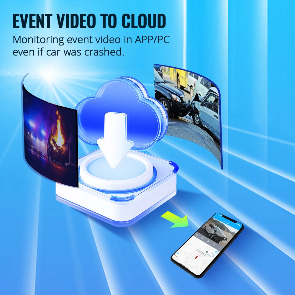 Jimiiot JC400P 4G Dual Dash Cams with Live Video Car Camera Wifi Hotspot GPS Tracking DVR 7/24H Remote Monitor By APP/WEB