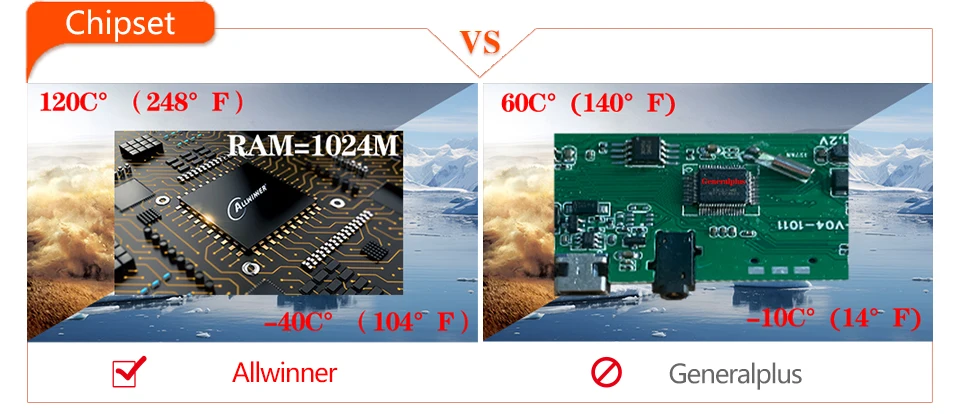 E-ACE 2K Car DVR WIFI GPS Stream Media Mirror Optional 1080P Car Video Camera Night Vision Loop Recording 24H Parking Black Box