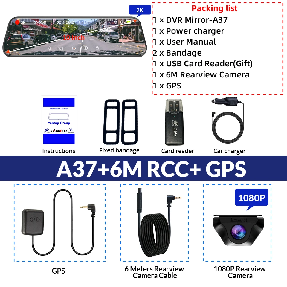 A37 6M Sony RCC GPS