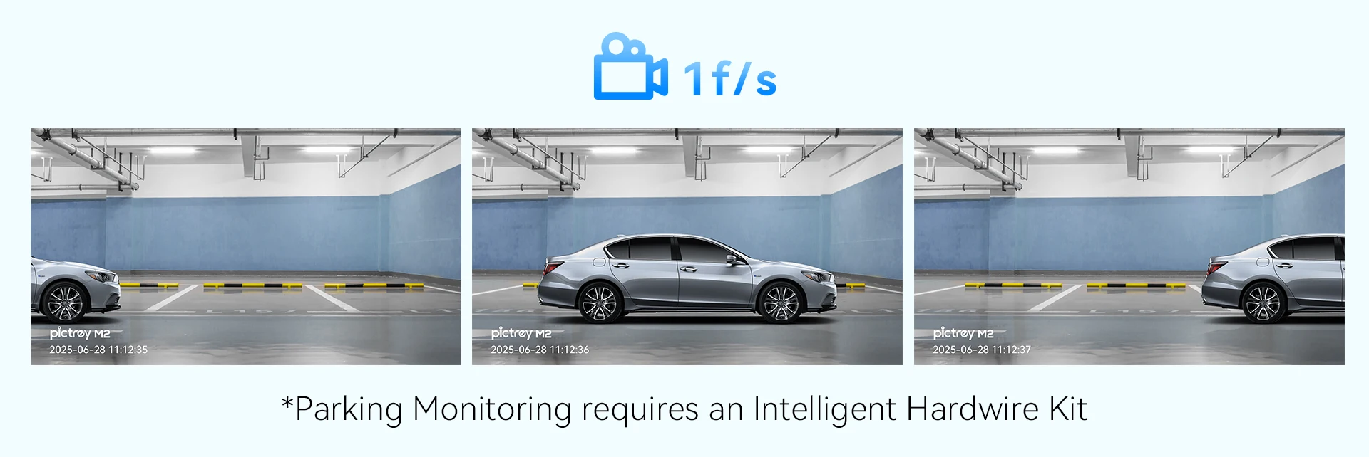 Pictrey M2 2K Dash Cam with Night Vision 330° Rotatable Car DVR Smart Voice Control 24H Parking Monitor