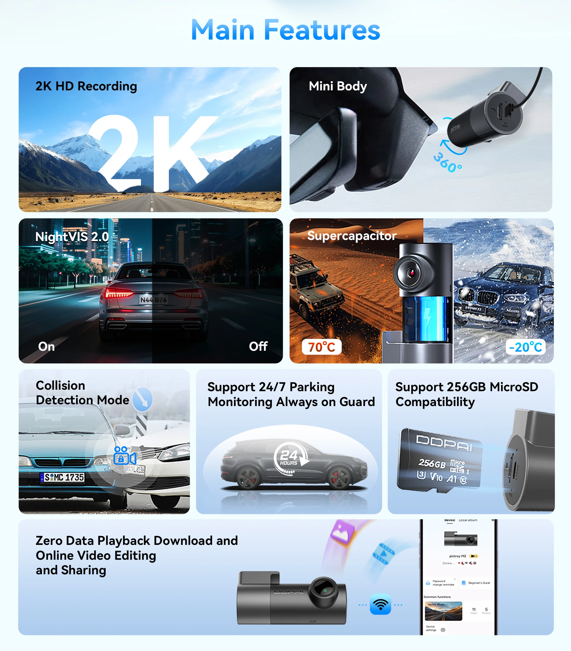 Pictrey M2 2K Dash Cam with Night Vision 330° Rotatable Car DVR Smart Voice Control 24H Parking Monitor