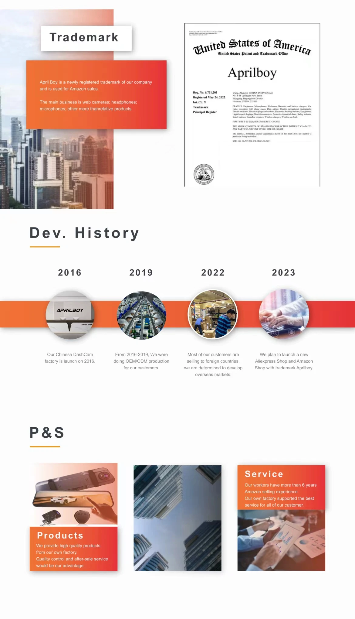 Aprilboy 4K WIFI Dash Cam 2160P Car DVR Support front & rear lens Auto Car Camera with Night Vision G-Sensor 24H Parking Monitor