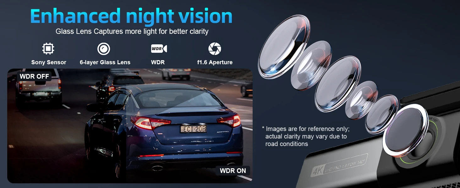 Aprilboy 4K WIFI Dash Cam 2160P Car DVR Support front & rear lens Auto Car Camera with Night Vision G-Sensor 24H Parking Monitor