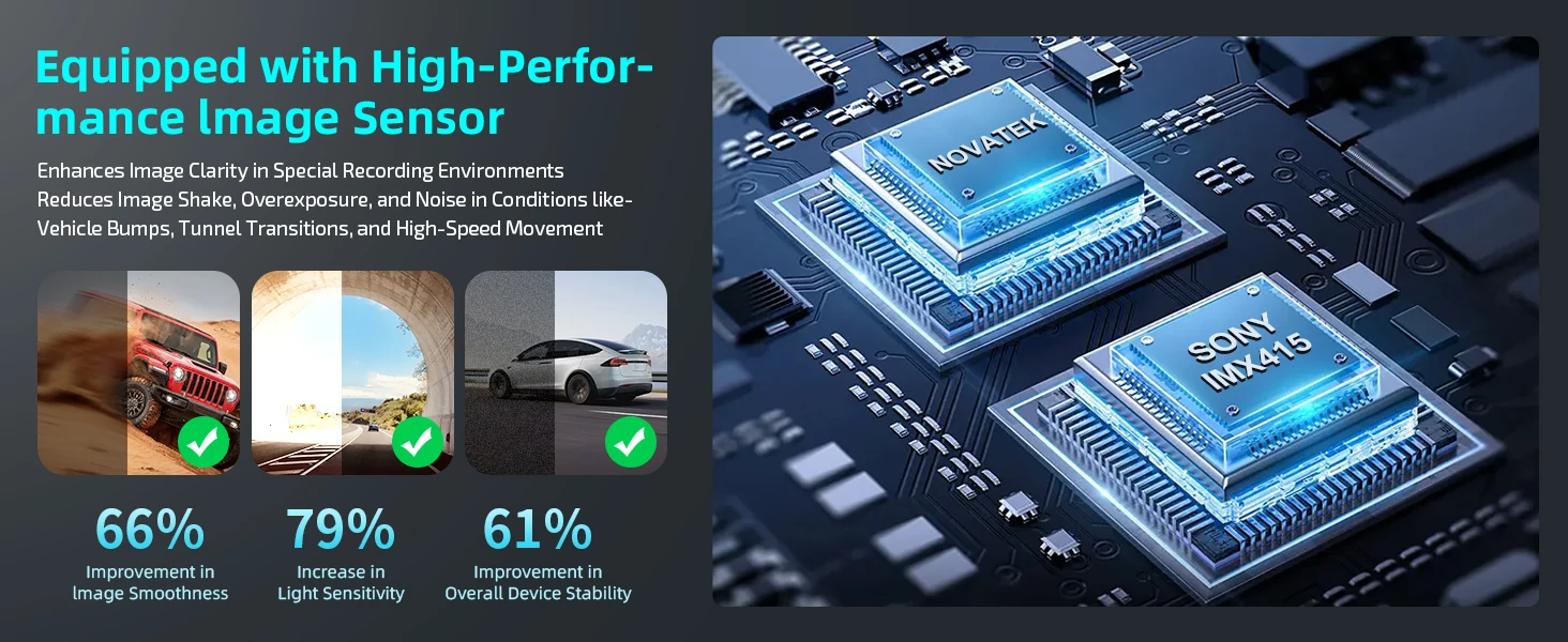 Aprilboy 4K WIFI Dash Cam 2160P Car DVR Support front & rear lens Auto Car Camera with Night Vision G-Sensor 24H Parking Monitor